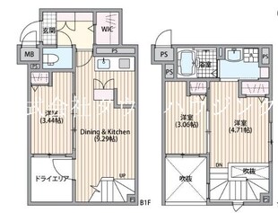 AGRATIO品川大井の物件間取画像